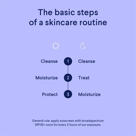 Simple 3 Step Skincare Routine Curology