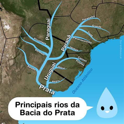 Bacia Do Rio Prata