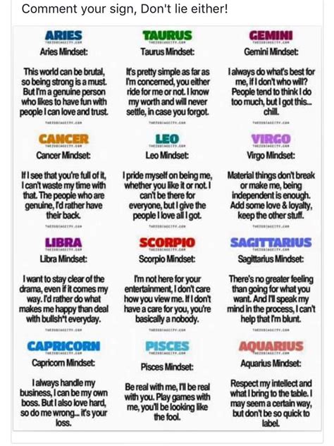 Zodiac Signs Zodiac Signs Chart Zodiac Signs Zodiac Sign Traits