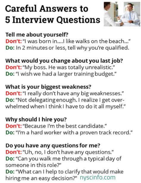 The 5 Most Common Interview Questions Reverasite