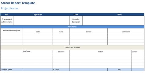 5 Free Project Report Templates Weekly Status Report Included