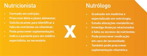 Nutricionista Ou Nutr Logo Revista Fleury Ed Not Cias Fleury