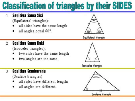 Ppt Classification Of Triangles By Their Sides Powerpoint Presentation Id 6661979