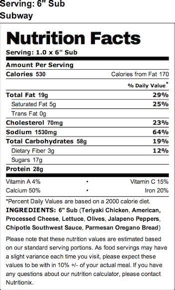 Subway Nutritional Information Nz - zaadoptujzwierzakapliskarusinausa