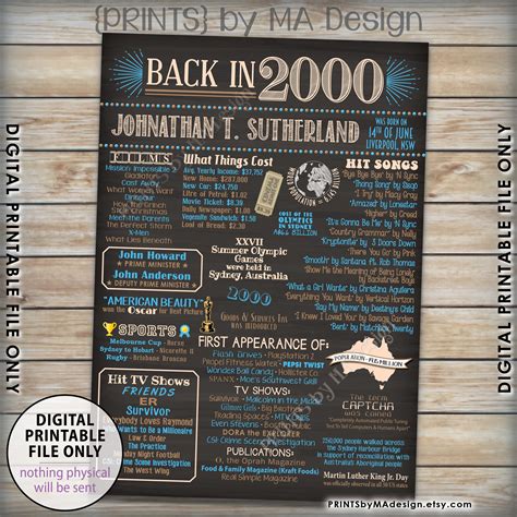 Birthday rewards range greatly across retailers and include we've found the 8 best waterproof phones available here in australia. 2000 Birthday Flashback Poster, Back in 2000 in AUSTRALIA ...