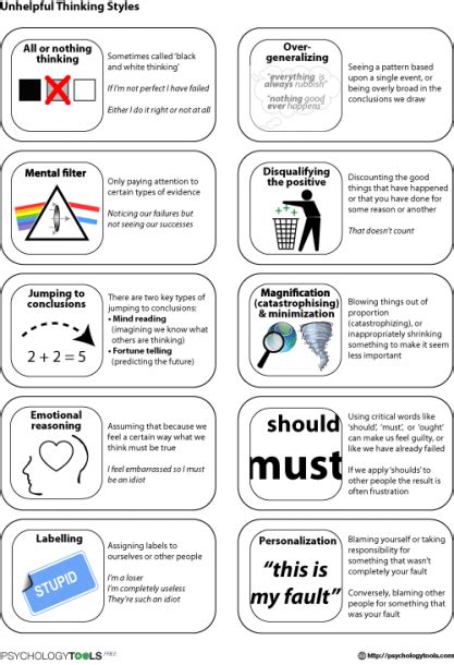 Psychology Tools Values Worksheet Answers