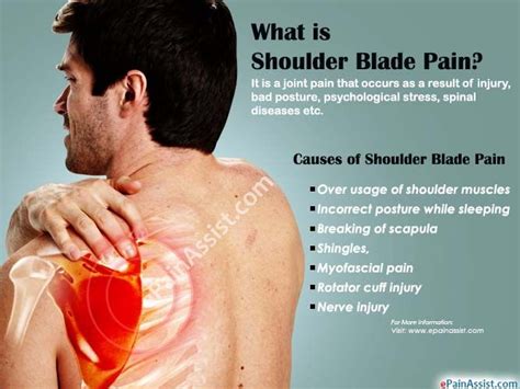 How To Sleep With Shoulder Blade Pain Got Back Pain When Sleeping