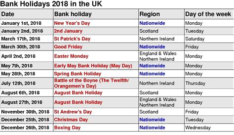 July 2018 Calendar With Holidays Uk July 2018 Bank Holiday May