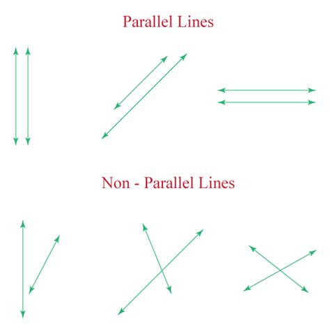 List 100 Pictures If Two Planes Intersect Their Intersection Is A Line