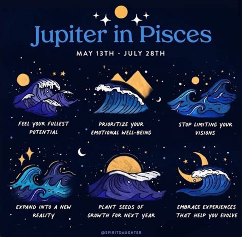 Jupiter In Pisces On Tumblr