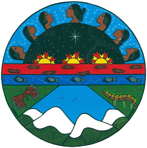 Anishinaabe Ojibwe Symbols Pictures To Pin On Pinterest Pinsdaddy