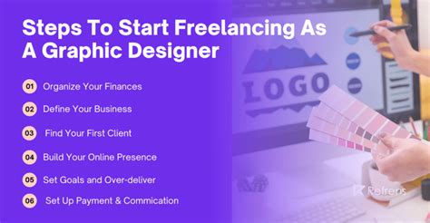 7 Easy Steps To Start Freelancing As A Graphic Designer