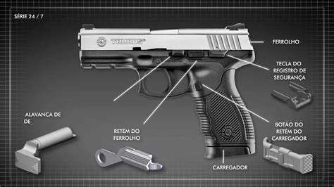 Esta categoría contiene juegos en los que el personaje interactúa con un arma. Taurus Armas - Partes Pistolas Policiais 24/7 - YouTube