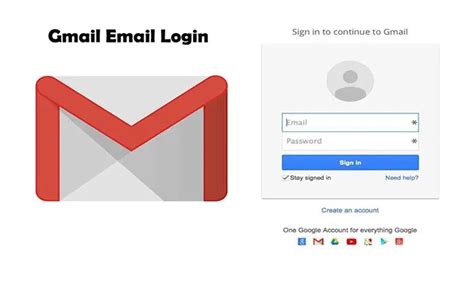 Gmail Sign In 2024 Everything You Need To Know — 2024 Pdf