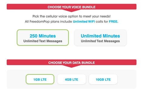 Freedompop Review A Truly Free Mobile Plan
