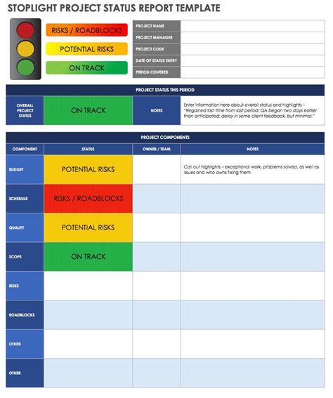 Excel Templates Weekly Project Status Report Template Excel