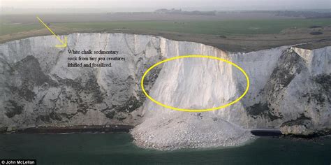 The Physical Geography Of The White Cliffs Of Dover And County Kent