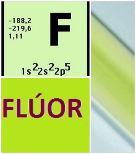 Química Fácil FlÚor