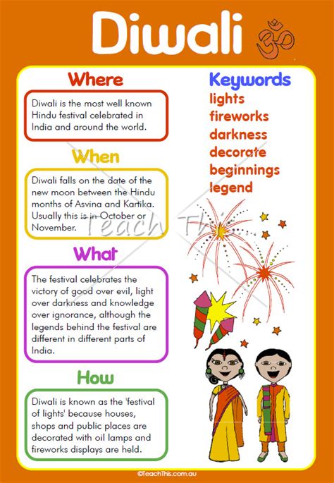 Diwali Diwali Activities Diwali For Kids Diwali Craft For Children