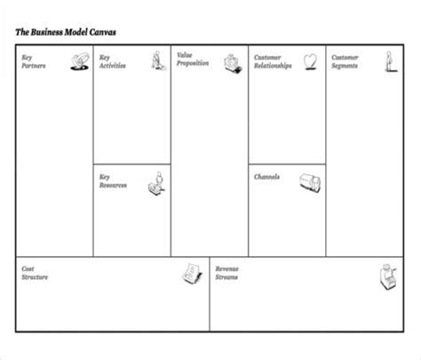 Percymaz Download 12 View Business Model Canvas Template Ms Word