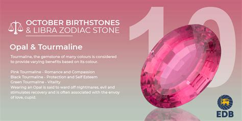 Birthstones And Zodiac Stones Gems From Sri Lanka Edb Sri Lanka