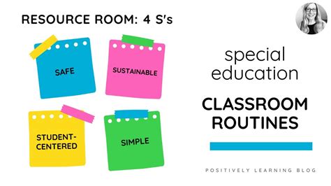 Resource Room Routines Special Education Teacher Organization Youtube