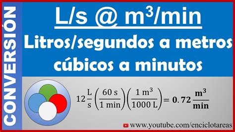 Conversión de Litros por Segundos a Metros Cubicos por Minutos (L/s a