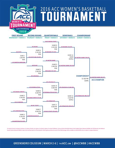 Printable Tournament Brackets