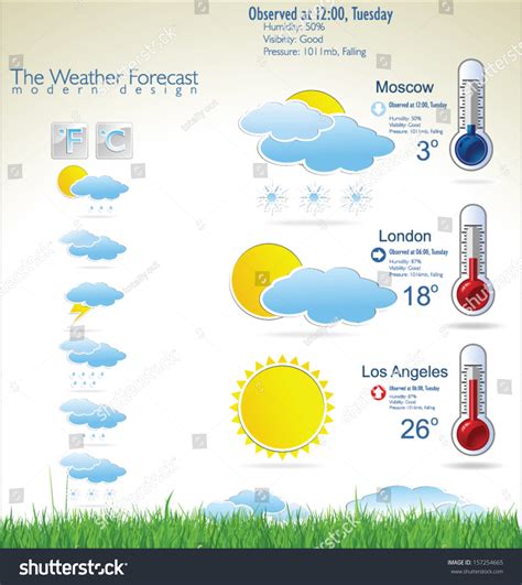 Weather Forecast Infographic Stock Vector Royalty Free 157254665