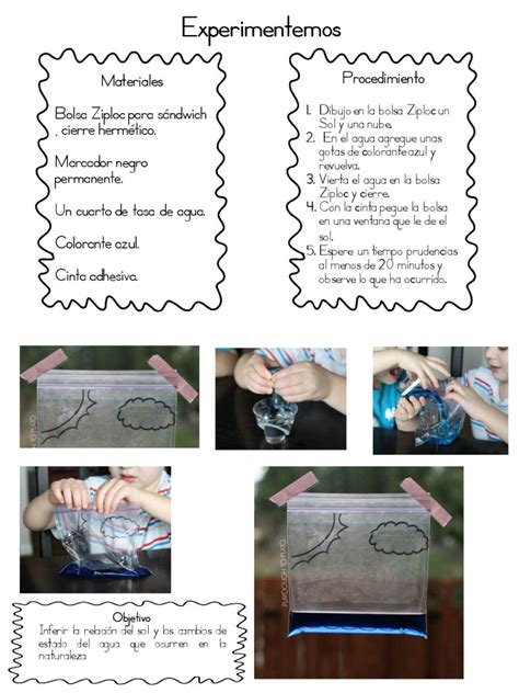 Magnifico Cuaderno Interactivo Ciclo Del Agua Imagenes Educativas