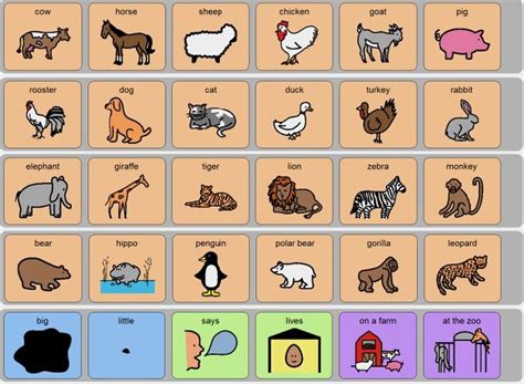 4 pages of 30 symbols each. Animals communication board- from http://mdusdataac.weebly ...