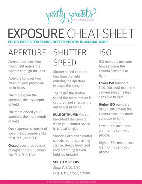 Free Exposure Cheat Sheet Photography Settings Photography Basics