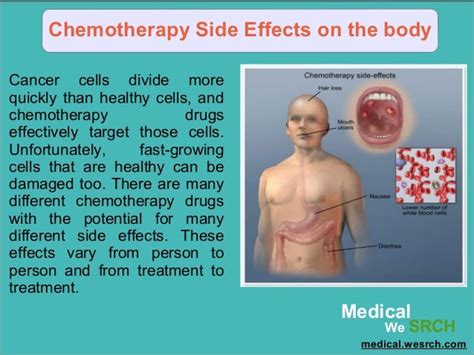 Chemotherapy Side Effects On The Body
