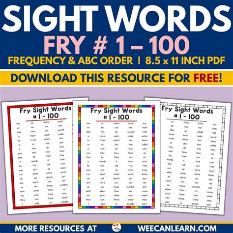 Fry Sight Word List 1 100 Alphabetical Frequency Free Download