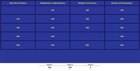 12 Best Free Jeopardy Templates For The Classroom Gambaran