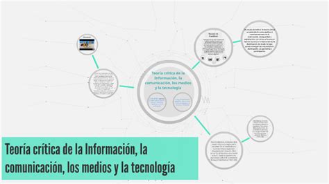Teoría Crítica De La Información La Comunicación Los Medio By Miguel