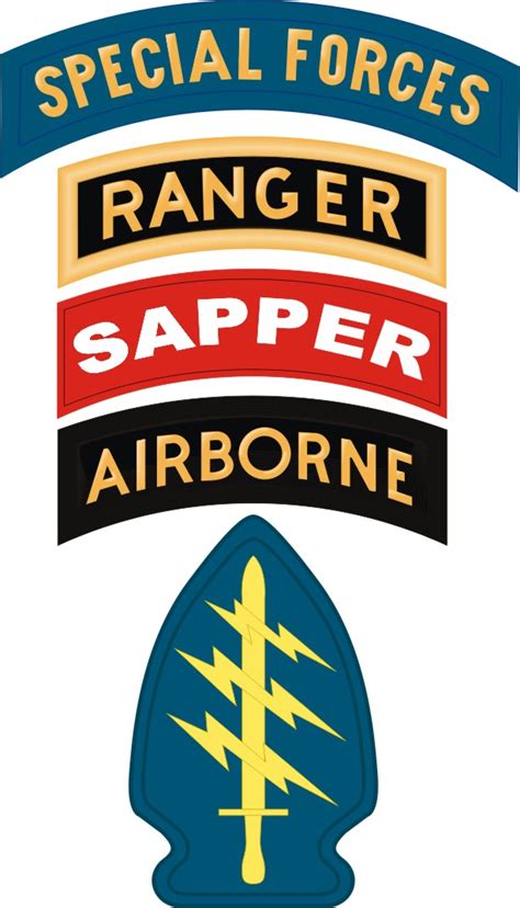 Special Forces Ranger Sapper Airborne Decal