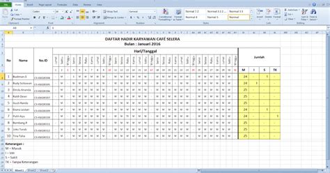 Contoh Daftar Gaji Karyawan Excel Menghitung Rumus Excel Gaji Pokok