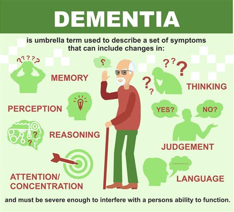 Dementia and alzheimer's are difficult diseases and can leave patients feeling depressed or anxious, according to the alzheimer's association. Help & Care Guide for Dealing with Dementia Patients