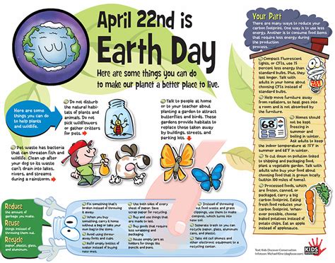 Infographic Earth Day Kids Discover