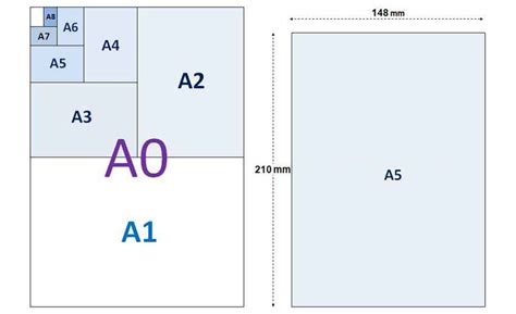 The dimensions of a5 paper are. A5 Size - Frame, Photo, Printing, Paper Dimensions (mm, cm ...
