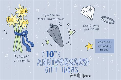 Gift ideas modern anniversary gifts by year. 10-Year Wedding Anniversary Gift Ideas