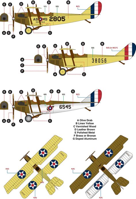 Curtis Jn 4d Jenny America And Argentina Marking