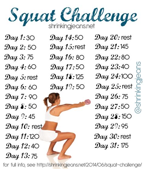 Day Squat Challenge Myfitnesspal