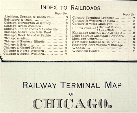 Railway Terminal Map Of Chicago C 1898 Rand Mcnally M 13078 0