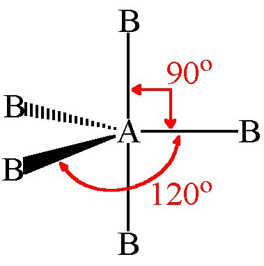 Further, the denominator, which is the summation of the discounted cash inflow of the bond, is equivalent to the present value or price of the bond. L114-31 - Molecular Geometry - VSEPR - Dipole Moments ...