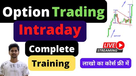 Free Training Part 1 Intraday Trading Option Trading Price