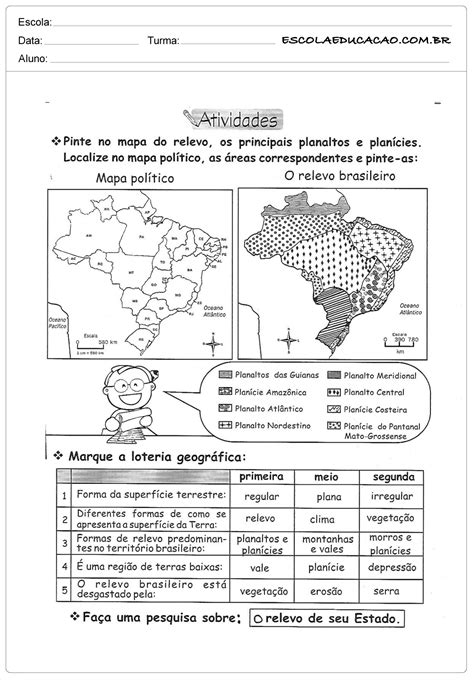 Atividades Sobre Tipos De Mapas 4 Ano