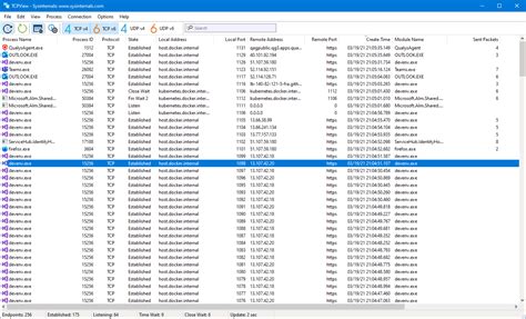 Tcpview Pour Windows Sysinternals Microsoft Learn