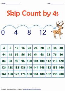Skip Counting By 4s Worksheets